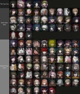 aura_tier_list
