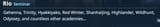 acadamy lore
