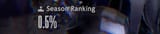 guild ranking
