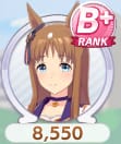 B wonder