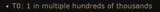 1741614882497495