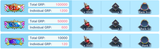 guild_rewards
