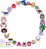 Shipping Chart