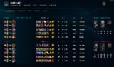 5 pdfs in team