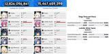 1729169072212376