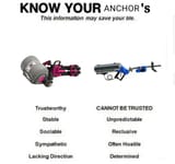 know your anchors