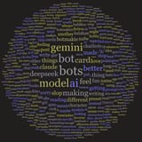 wordcloud 458