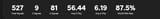1722652884604759