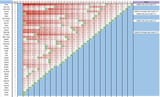 Banner History 3.4v2