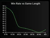 1739546154528458