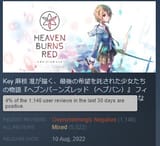 1738617128162271
