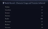 nightfarers played