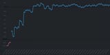 chart_mr