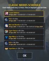 modes rotation