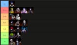 tier and list
