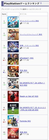 wuwa flopped