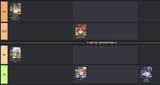 yikes