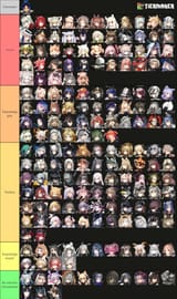 Tier 3