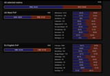 classic era pvp