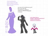 Fujo&#039;s all of them
