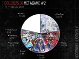 OCG202501-2-Pie