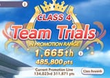 Class4