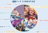724meta