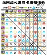1753410806832051m