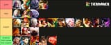 dubshit tier list