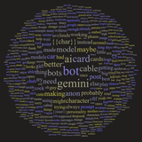 wordcloud 459