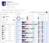 50 percent winrate