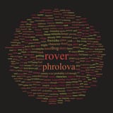 Phrolova patch