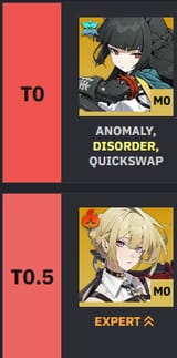 only one of these agents is t0