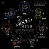 infographic-seven-deadly-sins