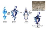 heres-simplified-illustration-of-furina-and-focalors-v0-i16oemhzttkd1