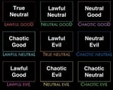 alignment_chart