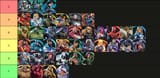 eos2tierlist