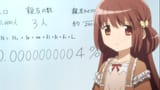 your chance of getting a gf