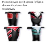 Rivals Bodies