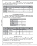 2025-07-25 23_04_51-F.A.T.A.L - Corebook Second Edition.pdf - Adobe Acrobat (64-bit)