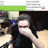Prepared for HIM this time