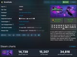multiversus