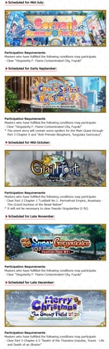 road map