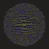wordcloud 460