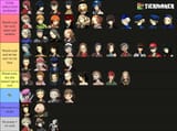 futasona tier list