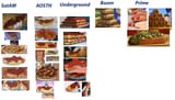 Sonic cartoons Chili Dogs and sea dogs updated