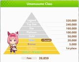should have focused on stats