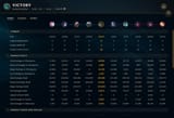 14k true damage