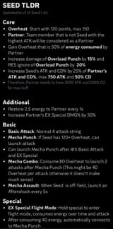 o215cddav4ff1