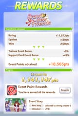 points